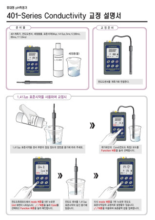 CPC-401-CON
