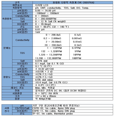 YK-2001PHA-EC/TDS