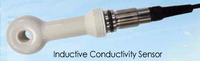 TDS4110-ICON TDS측정기