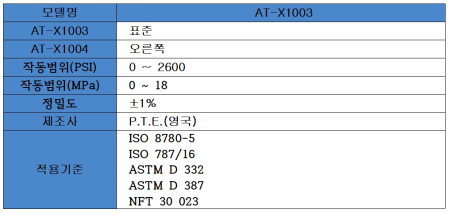 AT-X1003 부착 력시험기