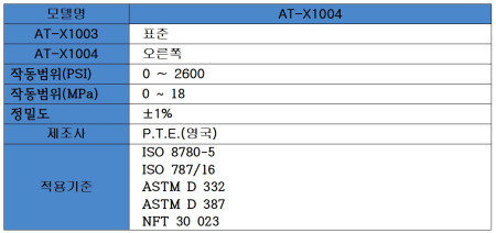 AT X1004