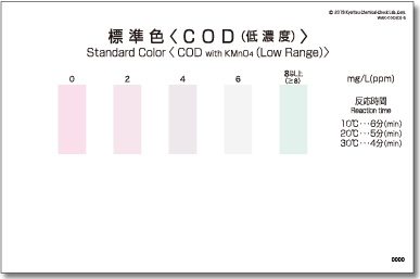 WAK-COD(D)-2 저농도 화학적산소요구량 검사키트