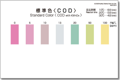 WAK-COD-2 화학적산소요구량검사키트, KYORITSU COD팩테스트