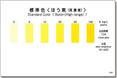 WAK-B(C) 고농도 붕소 팩테스트, Hi Boron PACKTEST