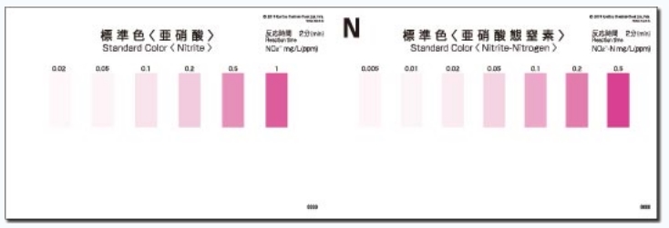 WAK-NO2 아질산염,아질산성질소 팩테스트, KYORITSU Packtest