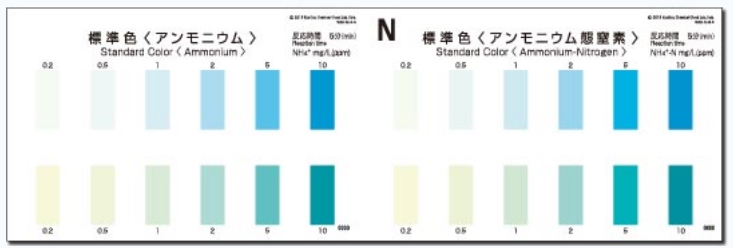 WAK-NH4-4 암모늄, 암모늄질소 팩테스트 Ammonium, Ammoniacal nitrogen