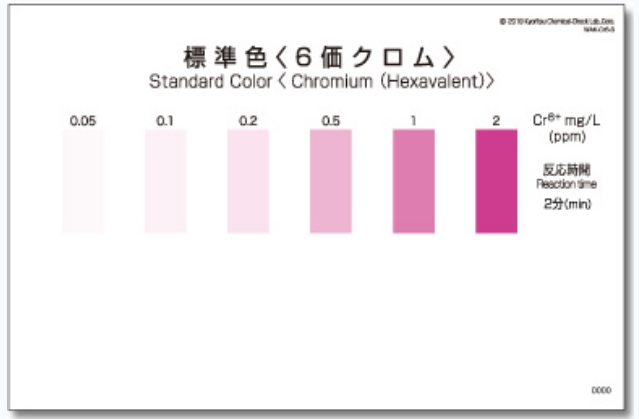 WAK-Cr6+ 육가크롬 팩테스트 Chromium Hexavalent Packtest