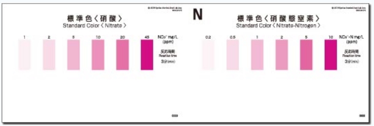 WAK-NO3 질산염, 질산성질소 교리츠 팩테스트