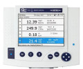 MIQ/TC 2020 3G-CR3 - Terminal/Controller, incl. MIQ/PS & MIQ/CR3