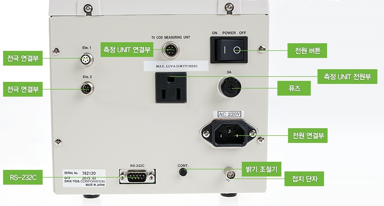 COD-60A COD측정기TOADKK 간이방식 화학적산소요구량 측정기